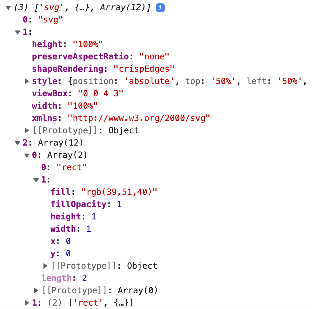 An image of a blog post An image of a blog post